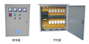 四通金融提供专业的配电箱 代理配电箱专业厂家